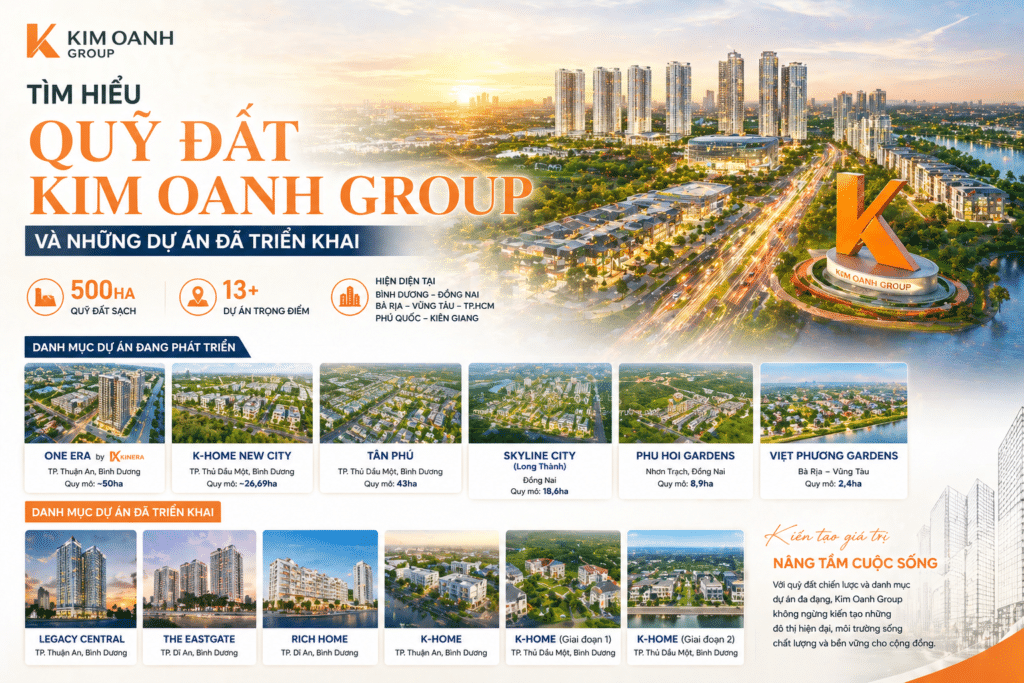Tìm Hiểu Quỹ Đất Kim Oanh Group Và Những Dự Án Đã Triển Khai
