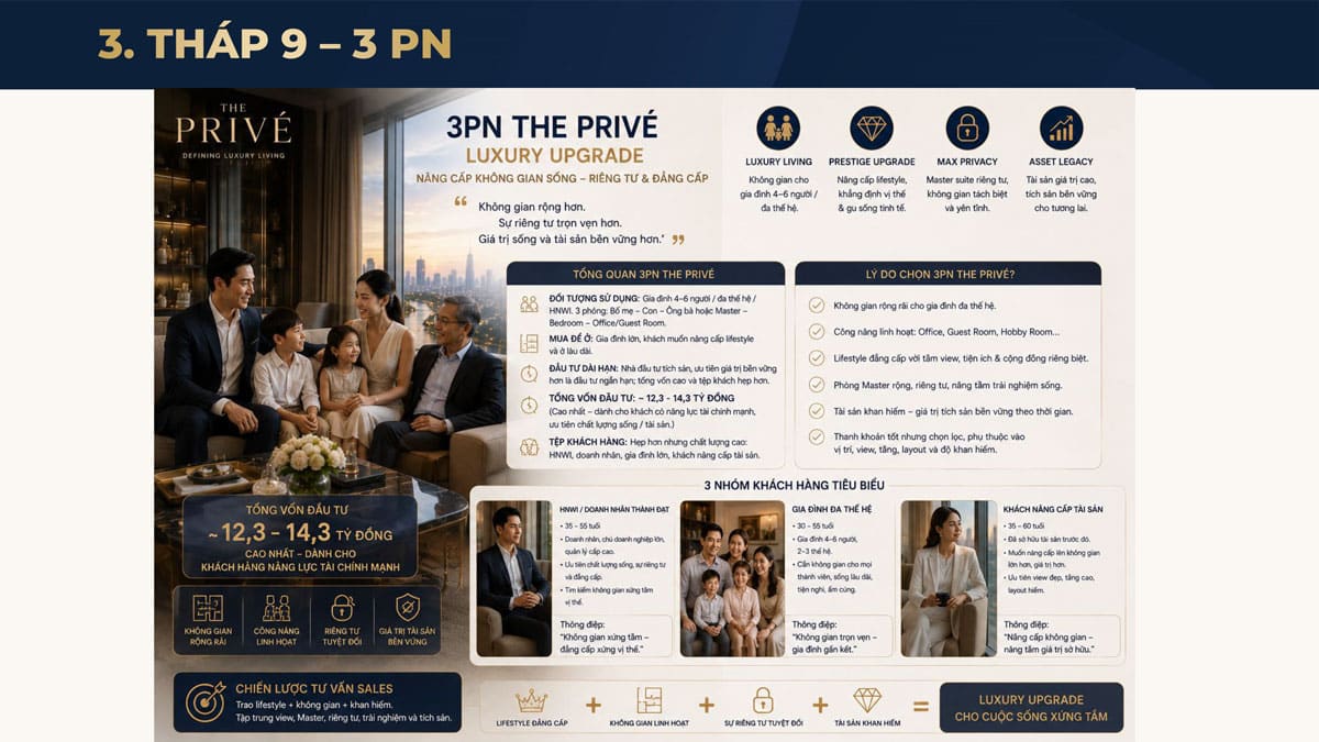 Chân dung khách hàng căn 3PN The Prive Đất Xanh Quận 2
